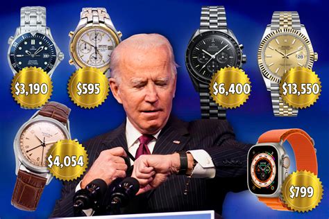 Why everyone is talking about President Biden’s watch